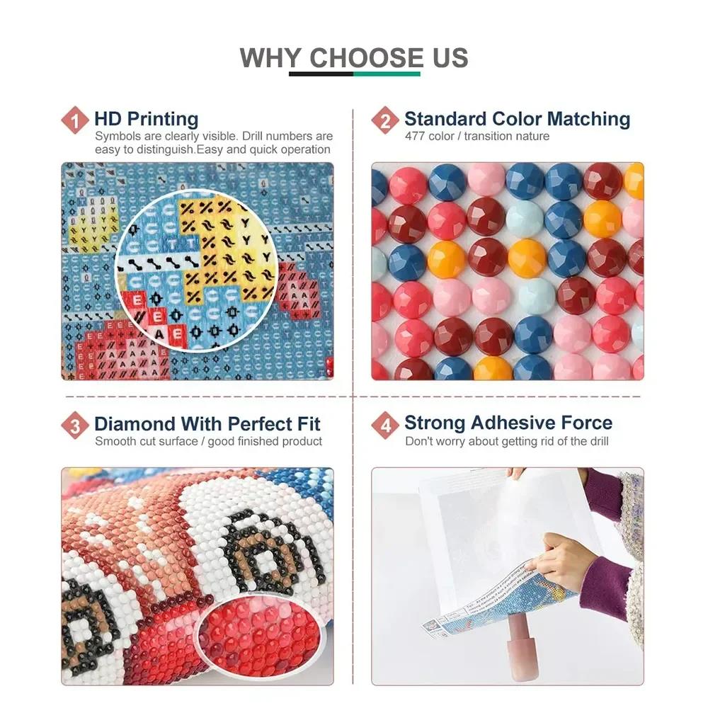 Kits de Pintura de Arte em Dia - Embroidery Embellishments avaliação e preço